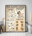 Inspirational & Motivational Wall Art Father's Day, Birthday Gift For Dad Pug Knowledge Vintage - Canvas Print Home Decor