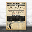 Inspirational & Motivational Wall Art Father's Day, Birthday Gift For Dad Welder Knowledge Vintage - Canvas Print Home Decor
