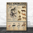 Inspirational & Motivational Wall Art Father's Day, Birthday Gift For Dad Wolf Knowledge Vintage - Canvas Print Home Decor