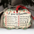 A Year To Remember Christmas Medallion Metal Ornament - Christmas Gift For Family, For Her, Gift For Him Two Sided Ornament