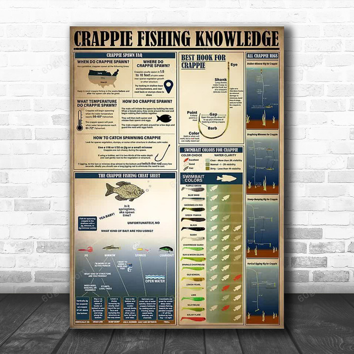 Inspirational & Motivational Wall Art Father's Day, Birthday Gift For Dad Crappie Fishing Knowledge Vintage - Canvas Print Home Decor