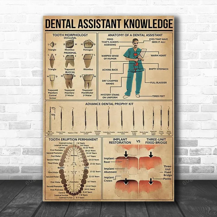 Inspirational & Motivational Wall Art Father's Day, Birthday Gift For Dad Dental Assistant Knowledge Vintage - Canvas Print Home Decor