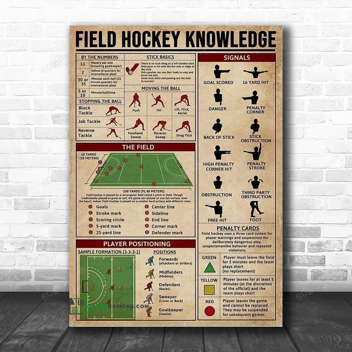 Inspirational & Motivational Wall Art Father's Day, Birthday Gift For Dad Field Hockey Knowledge Vintage - Canvas Print Home Decor