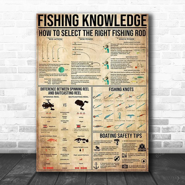 Inspirational & Motivational Wall Art Father's Day, Birthday Gift For Dad Fishing Knowledge Vintage - Canvas Print Home Decor