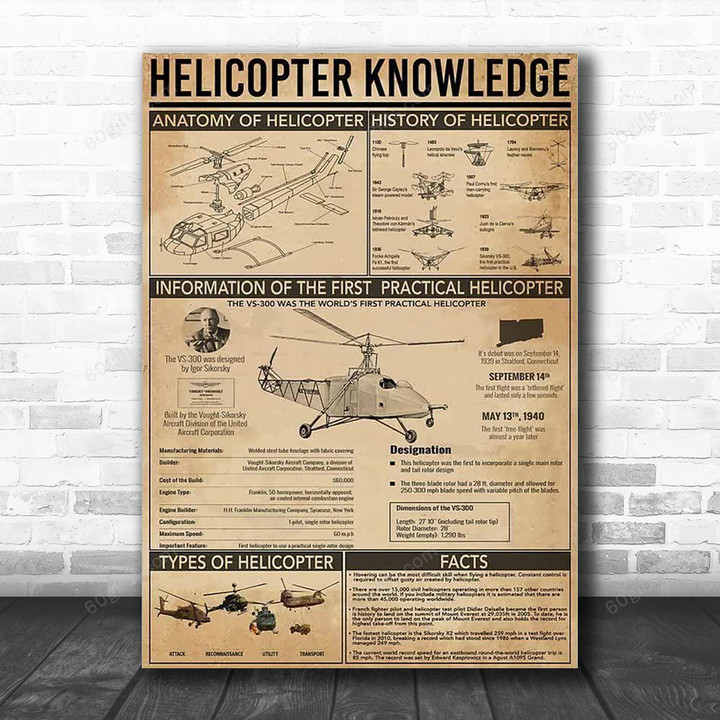 Inspirational & Motivational Wall Art Father's Day, Birthday Gift For Dad Helicopter Knowledge Vintage - Canvas Print Home Decor