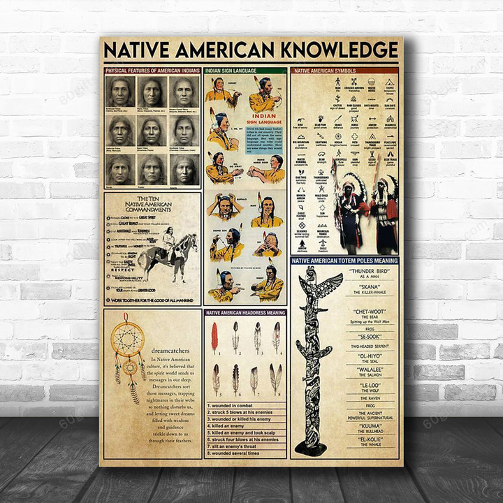 Inspirational & Motivational Wall Art Father's Day, Birthday Gift For Dad Native American Knowledge Vintage - Canvas Print Home Decor