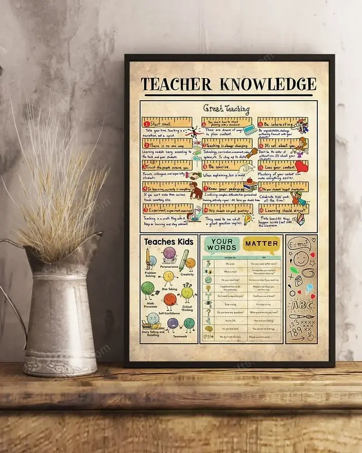 Inspirational & Motivational Wall Art Father's Day, Birthday Gift For Dad Teacher Knowledge Vintage - Canvas Print Home Decor