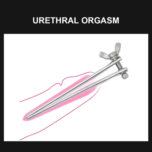 Men Urethral Orgasm
