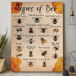 Types Of Bee Poster  Canvas Home Décor Gifts For Men Women