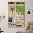 Lacrosse Knowledge Poster Canvas Home Décor Gifts For Men Women