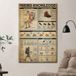 Hiking Knowledge Poster Canvas Home Décor Gifts For Men Women