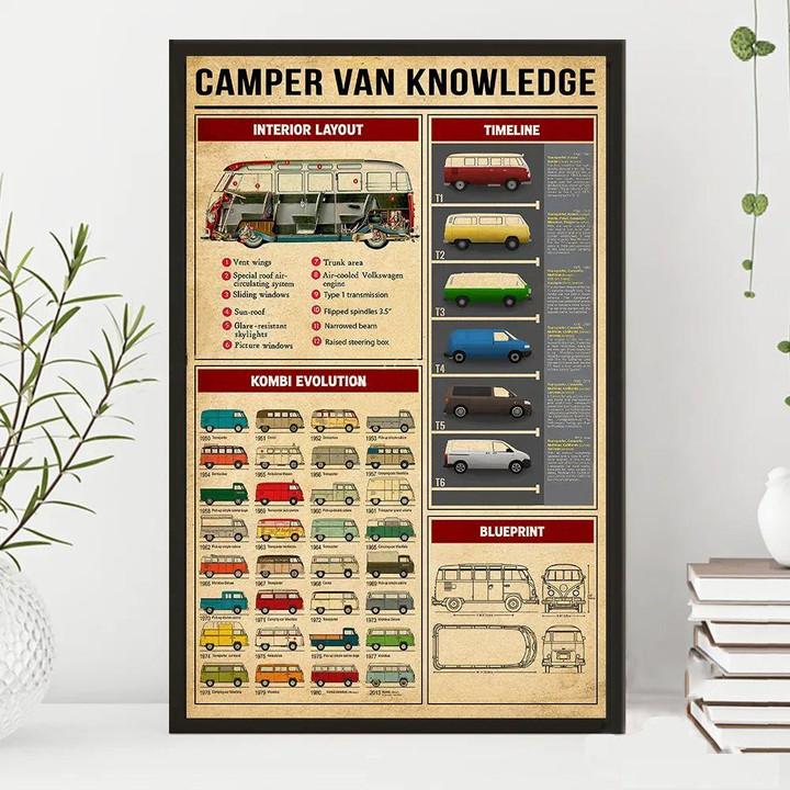 Camper Van Knowledge Poster Canvas Home Décor Gifts For Men Women
