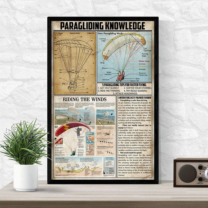 Paragliding Knowledge Poster Canvas Home Décor Gifts For Men Women