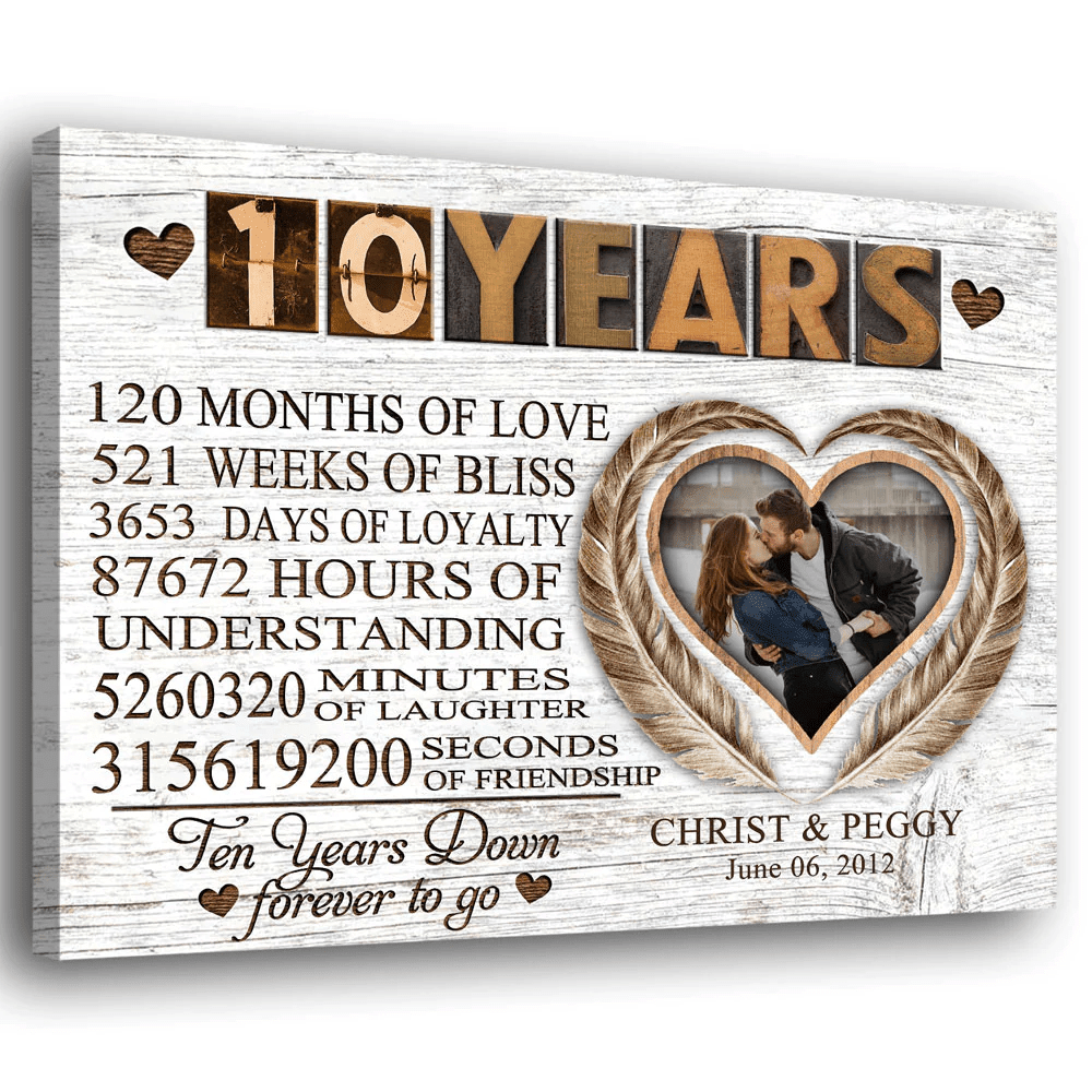Couple 10 Years Wedding Anniversary Forever To Go Personalized Canvas
