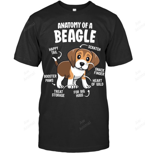 For Beagle Lovers Dog Mom Funny Anatomy Of Beagle