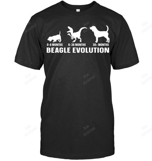Beagle Evolution Quote For Beagle Owner