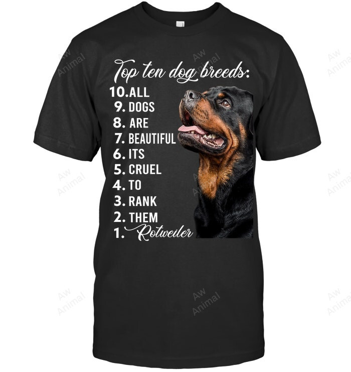 Rottweiler Top Ten Dog Breeds