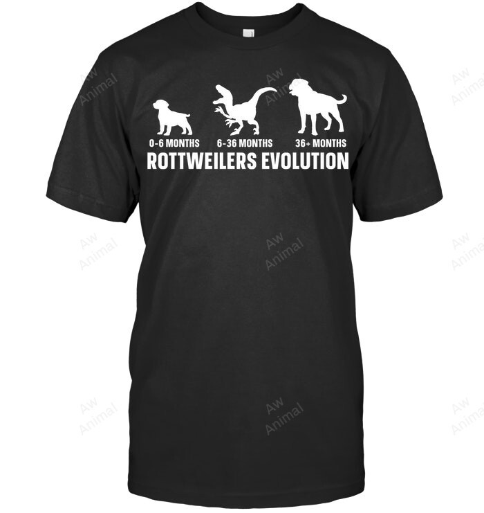 Rottweilers Evolution Quote For Rottweiler Owner