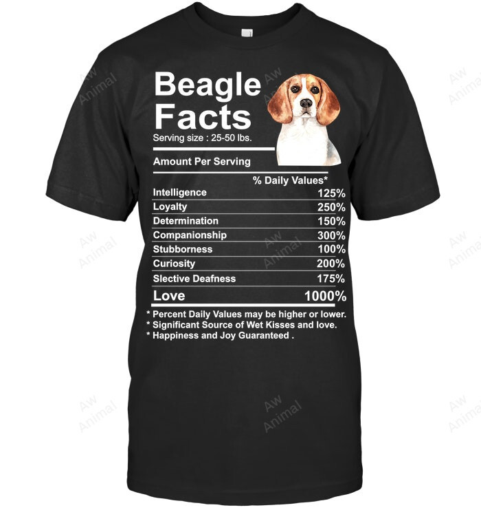 Funny Beagle Terrier Facts Nutrition Beagle Mom Dog