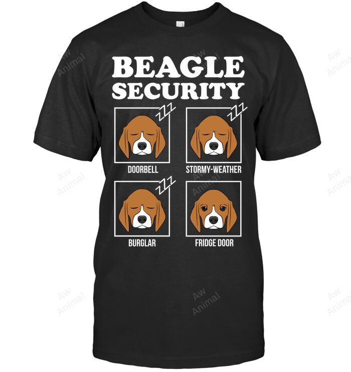 Beagle Security