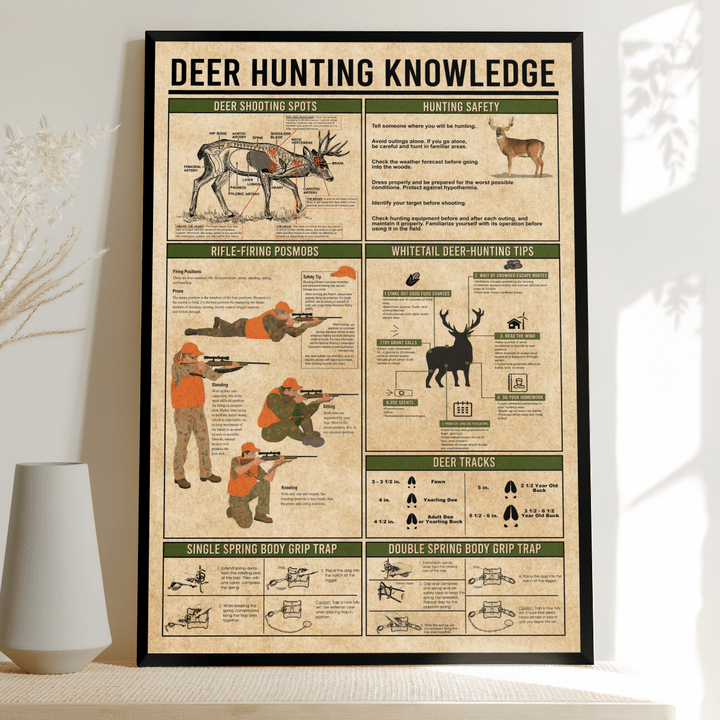 Deer Hunting Knowledge Wall Art