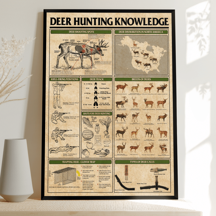 Deer Hunting Knowledge Wall Art