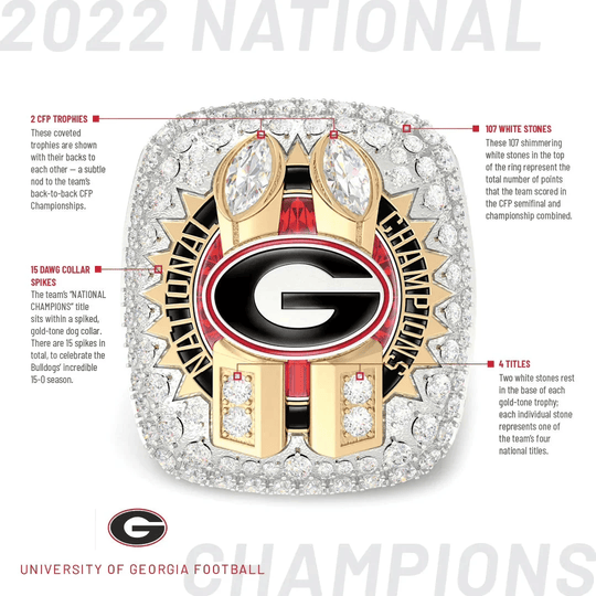【Standard Series】2022 Georgia Bulldogs Football National Championship NCAA Ring