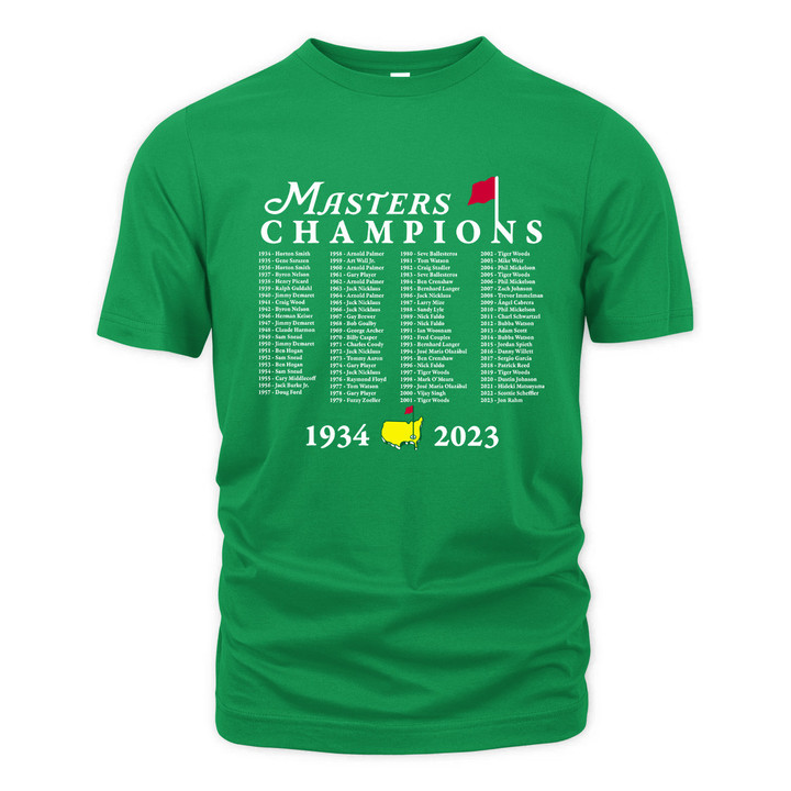 Masters Champions 1934 - 2023 Ver1