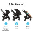 Graco Modes Click Connect Stroller, Grayson-Toolcent®