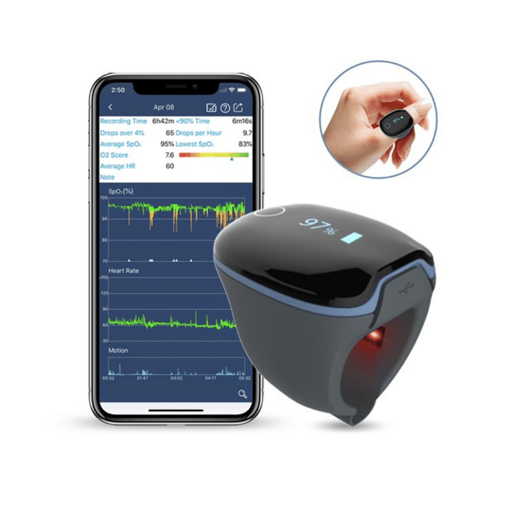 Wellue Finger Oxygen Monitor, Wearable Ring Sleep Monitor with Heart Rate Measurement
