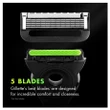 [SET OF 2] - Gillette Labs With Exfoliating Bar Men's Razor With Travel Case + 6 ct. Blade Refills