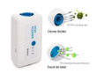 Prime Portable CPAP Cleaning & Sanitizing Machine