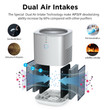 Home Air Purifier for Allergies Pet, Smoke, Double H13 HEPA Filters