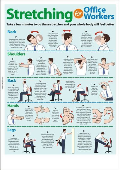 Benefits of Stretching at Work (Posters Included) poster canvas