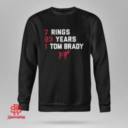 Goat List 2023 7 Rings 23 Years 1 Tom Brady