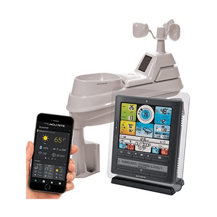 AcuRite 01036M Wireless Weather Station With Programmable Alarms, Gray, Display Version 2