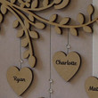 Personalized Family Tree With Frame