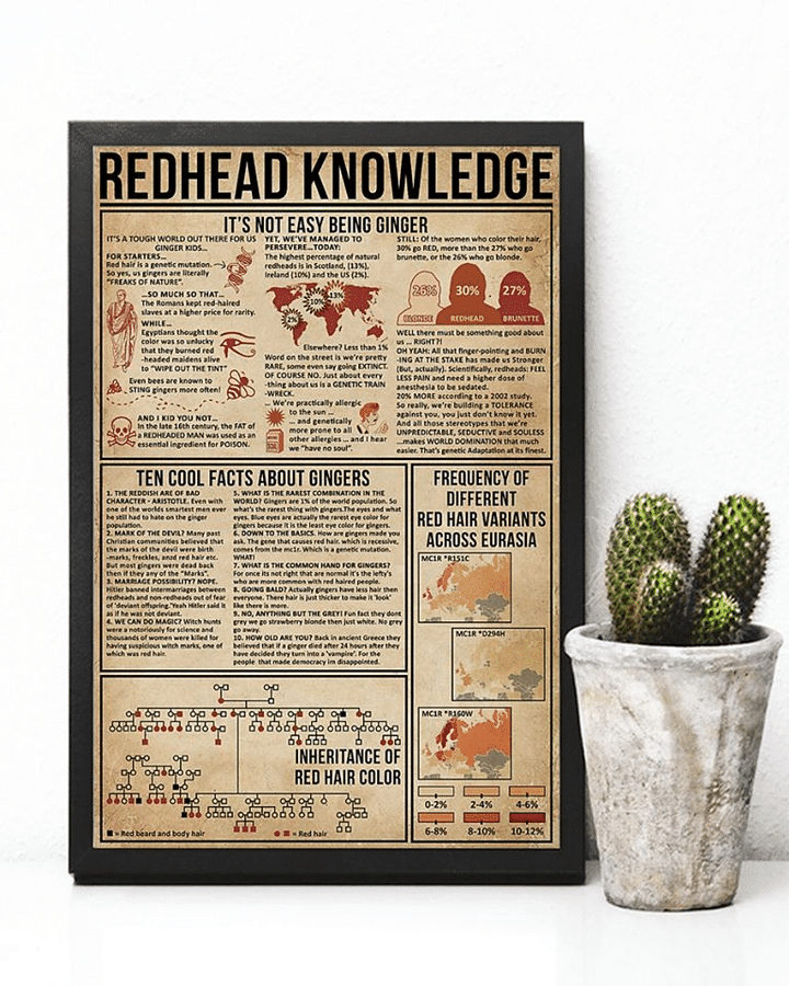 Redhead Knowledge It's Not Easy Being Ginger Ten Cool facts About Ginger Home Living Room Wall Decor Vertical Poster Canvas 