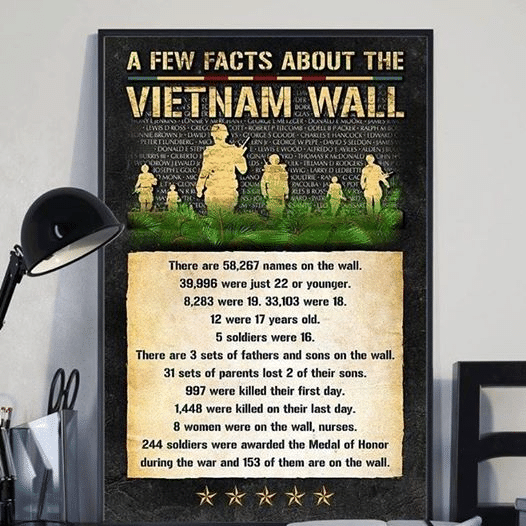 Memorial Veteran Day A Few Facts About The Vietnam Wall Home Living Room Wall Decor Vertical Poster Canvas 
