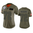 Womens Dallas Cowboys Travis Frederick Limited Jersey 2019 Salute to Service