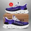 Personalized Zodiac Cancer Custom Sneaker