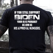 If You Still Support Biden Your IQ Is Probably As Low As His Approval Numbers T-Shirt