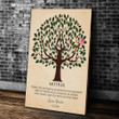 Personalized Mom Canvas, Gift For Mother's Day, Mother Thank For Giving Me Roots To Stay Grounded Tree Of Life Canvas - ATMTEE