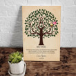 Personalized Mom Canvas, Gift For Mother's Day, Mother Thank For Giving Me Roots To Stay Grounded Tree Of Life Canvas - ATMTEE