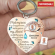 Personalized Memorial 2D Keychain, Custom Photo I Hide My Tears Acrylic 2D Keychain for lost Dad, lost Mom 2D Keychain