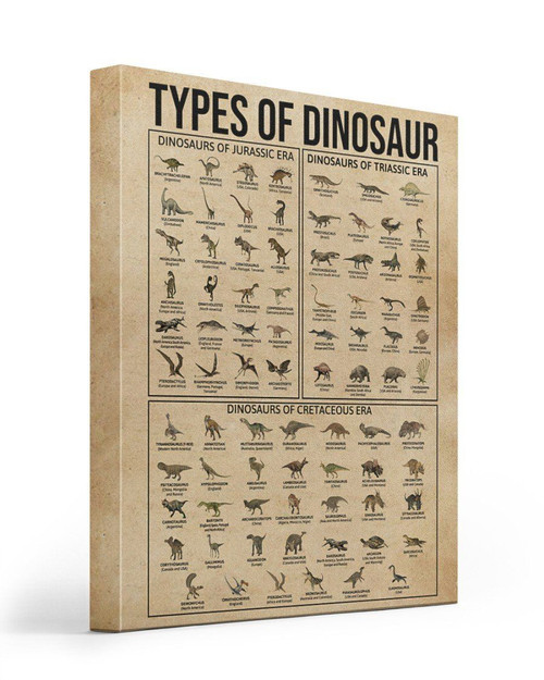 Types Of Dinosaur Gift For Dinosaurs Lovers Matte Canvas Matte Canvas