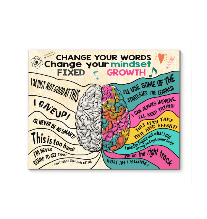 Change Your Words Change Your Mindset Matte Canvas Giving Teachers