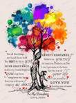 
	To My Daughter I Can Promise To Love You For The Rest Of Mine - Love, Mom - Tree Canvas - Mom And Daughter Canvas