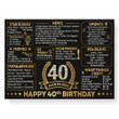 Happy 40th Birthday Canvas Poster Decorations, Back In 1982, 40th Birthday Gifts Women And Man, 40 Years Old