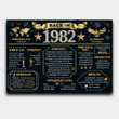 Back In 1982 Poster Canvas, 40th Birthday Decorations, 40th Birthday Gifts For Women For Men, Milestone Birthday Poster
